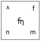 दिए गए विकल्पों में से उस आकृति का चयन कीजिए, जो निम्नलिखित श्रृंखला को तार्किक रूप से पूर्ण करने के लिए प्रश्न चिह्न (?) के स्थान पर आ सकती है।