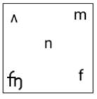 दिए गए विकल्पों में से उस आकृति का चयन कीजिए, जो निम्नलिखित श्रृंखला को तार्किक रूप से पूर्ण करने के लिए प्रश्न चिह्न (?) के स्थान पर आ सकती है।