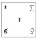 दिए गए विकल्पों में से उस आकृति का चयन कीजिए, जो निम्नलिखित श्रृंखला को तार्किक रूप से पूर्ण करने के लिए प्रश्नवाचक चिह्न (?) के स्थान पर आएगी।