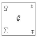 दिए गए विकल्पों में से उस आकृति का चयन कीजिए, जो निम्नलिखित श्रृंखला को तार्किक रूप से पूर्ण करने के लिए प्रश्नवाचक चिह्न (?) के स्थान पर आएगी।